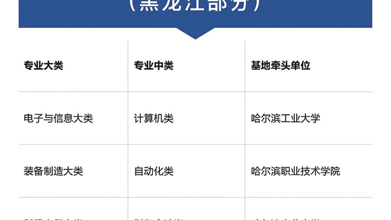 心理咨询师培训督导实习费用，你了解多少？**